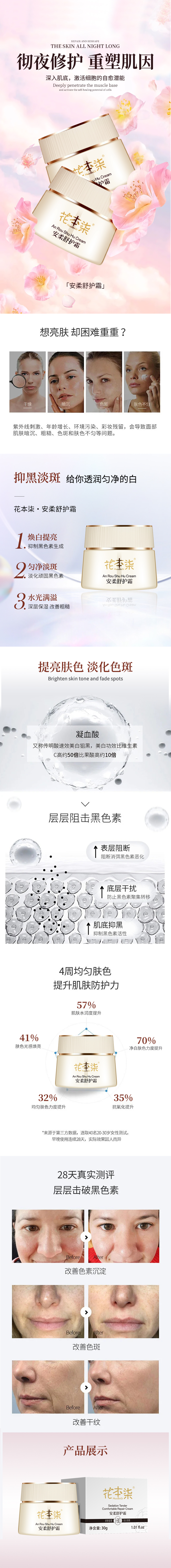 安柔舒護霜.jpg
